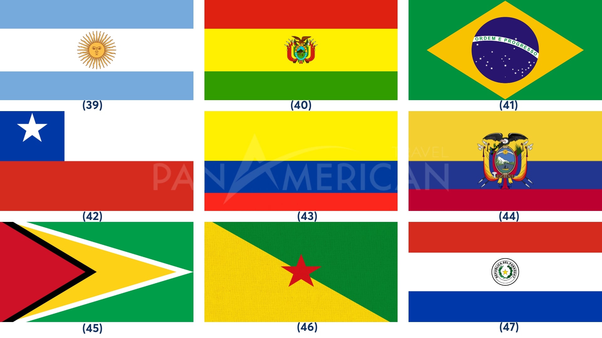 Top 99 hình ảnh quốc kỳ các nước nam Mỹ đẹp nhất - Tải miễn phí
