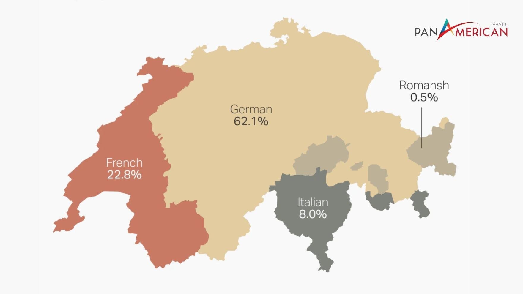 Bốn ngôn ngữ tồn tại ở Thuỵ Sĩ